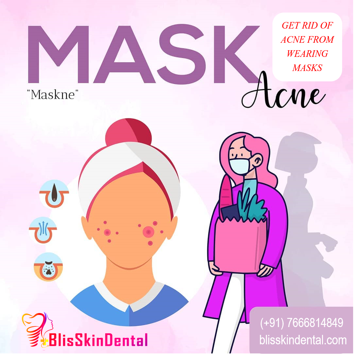 Read more about the article Treatment for Acne from Wearing Masks in Mumbai,India